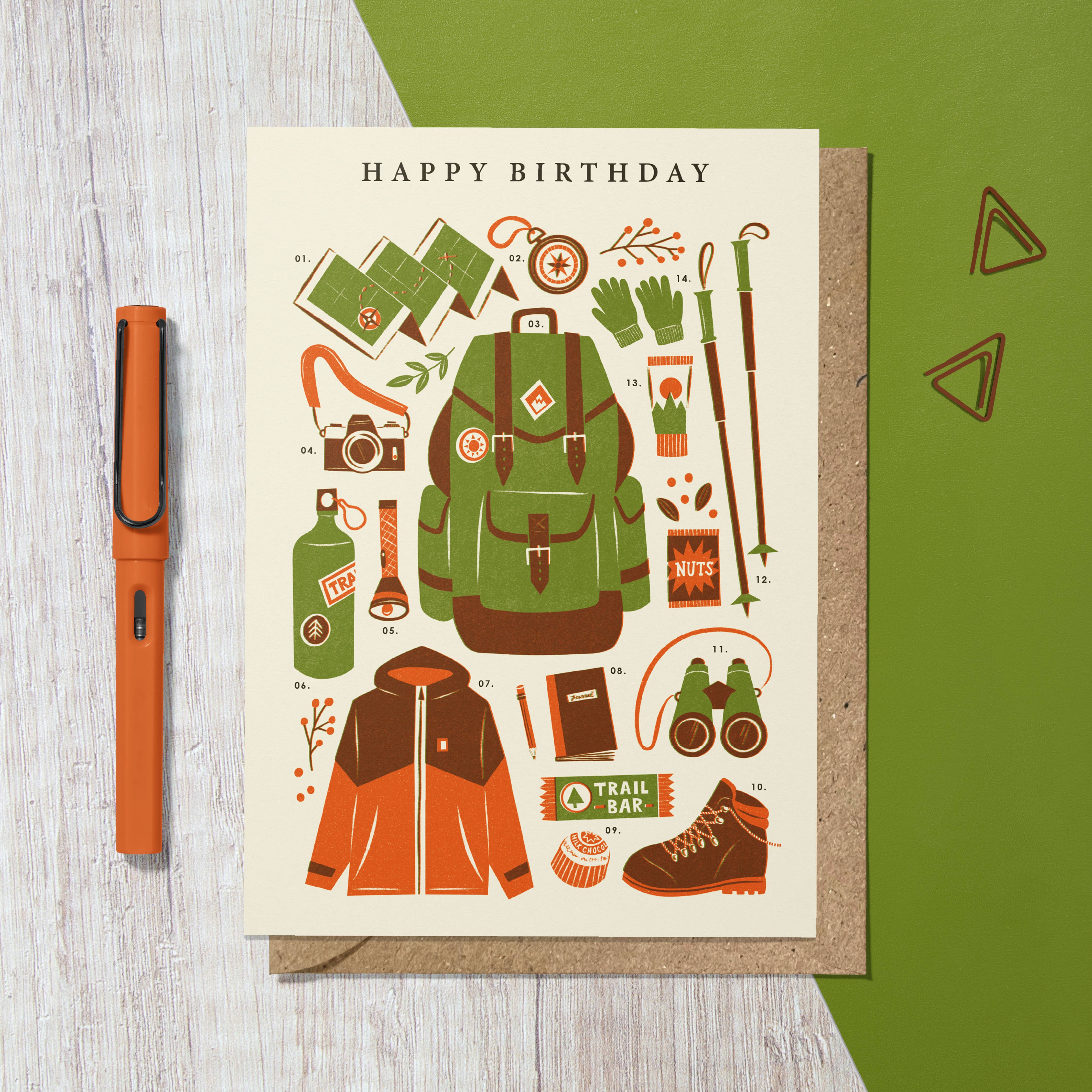 Hiking Kit | Outdoor Walking Vintage Style Birthday Card