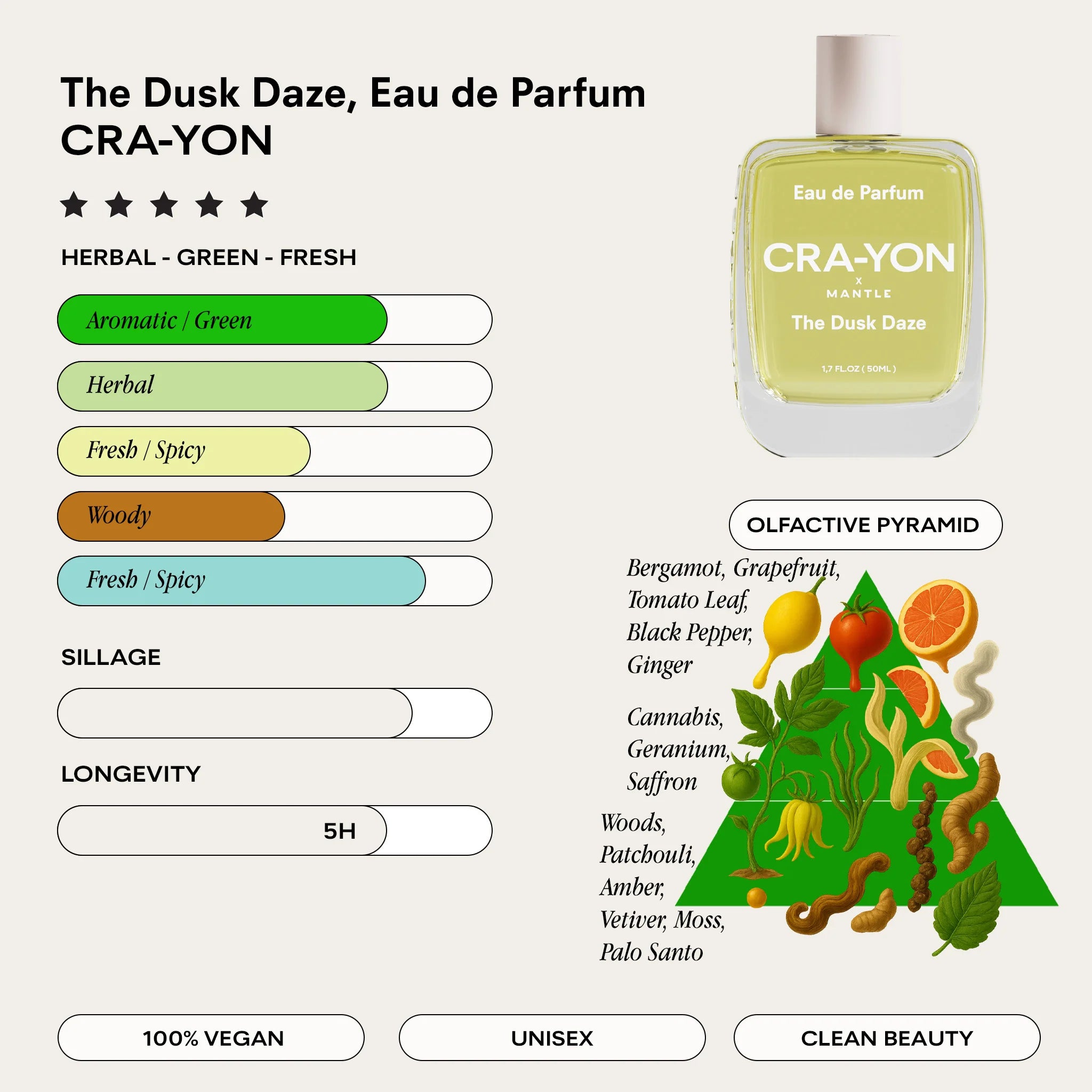 The Dusk Daze Pocket Perfume 10ml