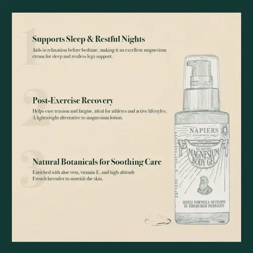 Napiers All Natural Magnesium Body Gel